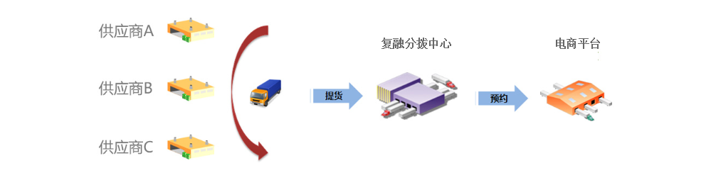 乐动·LDSports(中国)体育官方网站